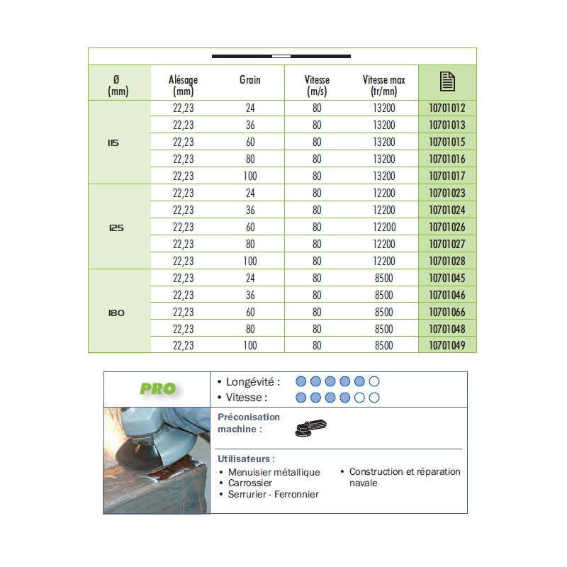 25 Disques Fibre Souple Sidadisc D.125 X 22,23 A 60 Corindon