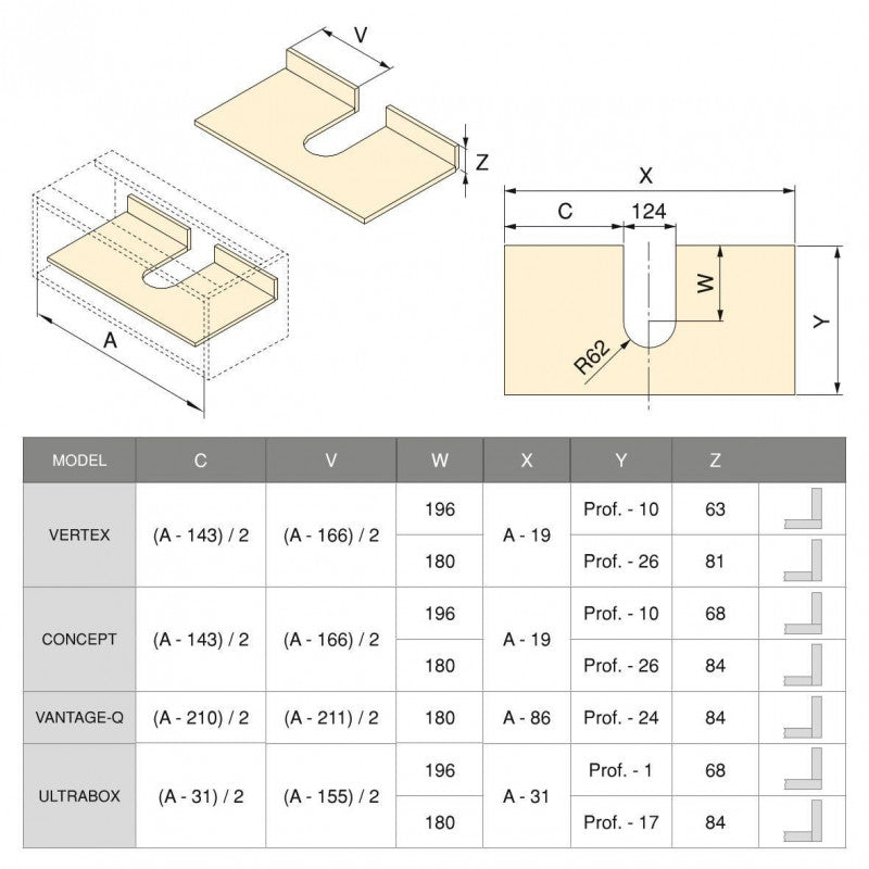  10 Courbes Sous-éviers 3051621 En Plastique Gris