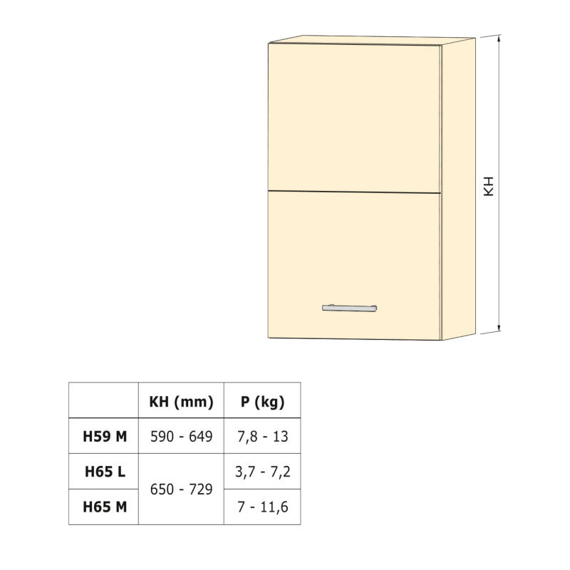  Compas Emuca Agile Flap Pour Portes Relevables Doubles 7,8-13kg