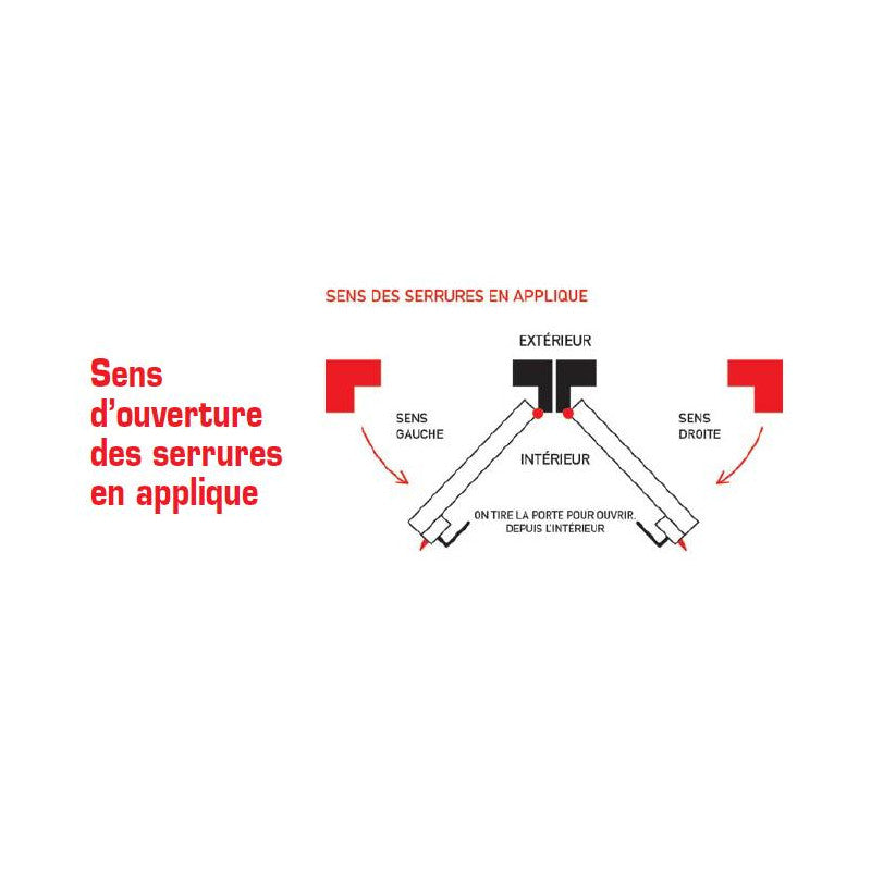 Serrure En Applique Blanc à Fouillot VIGISTYL STD Axe 50mm Réversible